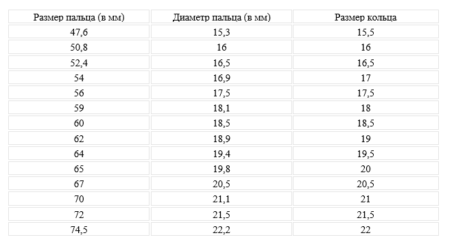 razmer_kolca.png